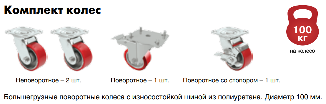 комплект колес WS комплект колес WS