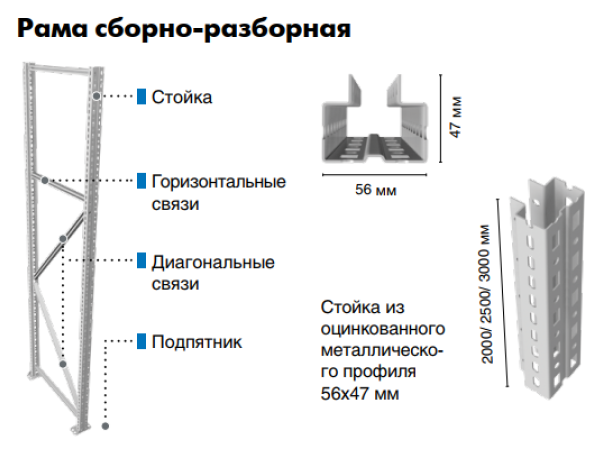 Рама Profi MS Рама Profi MS