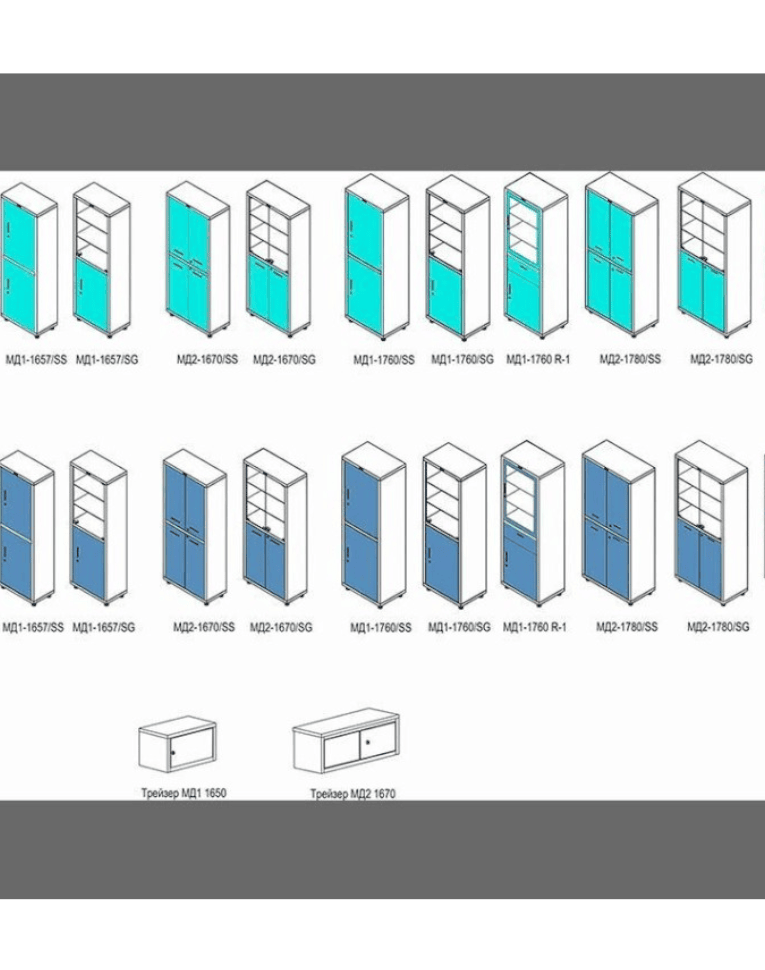 Медицинский шкаф HILFE МД 1 1760/SG купить в Архангельске Медицинский шкаф HILFE МД 1 1760/SG купить в Архангельске