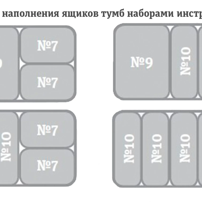 Тележка инструментальная TS-800.05 (Серая) купить в Архангельске Тележка инструментальная TS-800.05 (Серая) купить в Архангельске