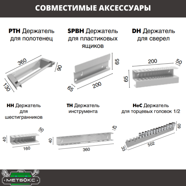 Верстак Profi WT120.F1/F1.020 купить в Архангельске Верстак Profi WT120.F1/F1.020 купить в Архангельске