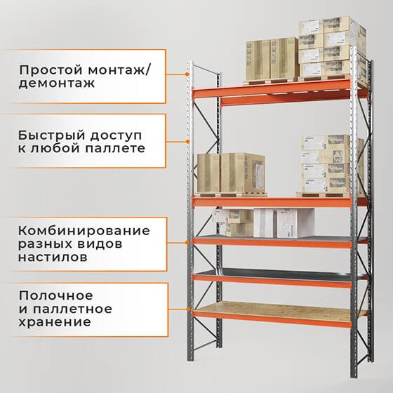 Стеллаж паллетный СПЛ 2000х1800х1100 1 ярус (1300/9700) купить в Архангельске Стеллаж паллетный СПЛ 2000х1800х1100 1 ярус (1300/9700) купить в Архангельске
