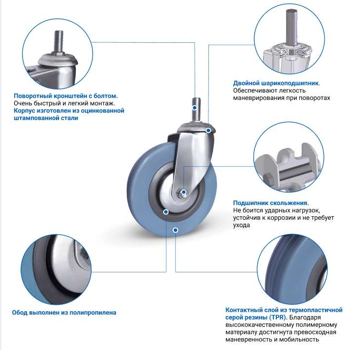 Опора поворотная СТ-4 100 мм колесо pou2 купить в Архангельске Опора поворотная СТ-4 100 мм колесо pou2 купить в Архангельске
