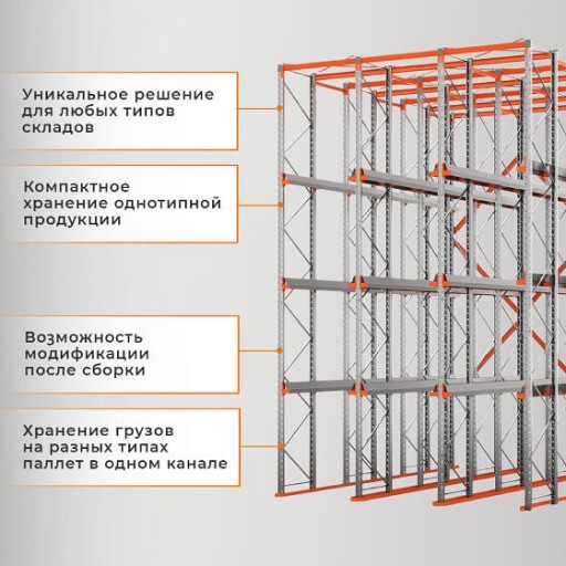 Стеллаж набивной паллетный (3000х1580х1800 мм), 1 линия, 2 яруса купить в Архангельске Стеллаж набивной паллетный (3000х1580х1800 мм), 1 линия, 2 яруса купить в Архангельске