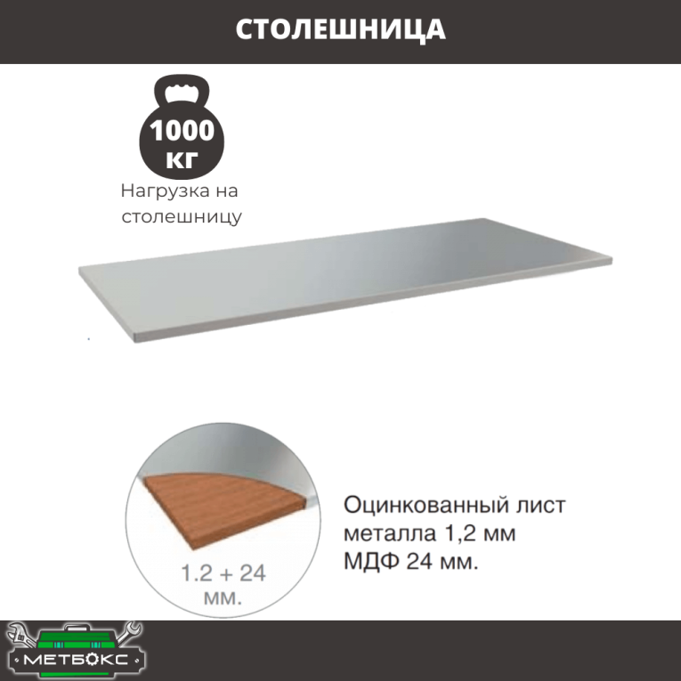 Верстак Profi WT180.WD2/WD1.120 купить в Архангельске Верстак Profi WT180.WD2/WD1.120 купить в Архангельске